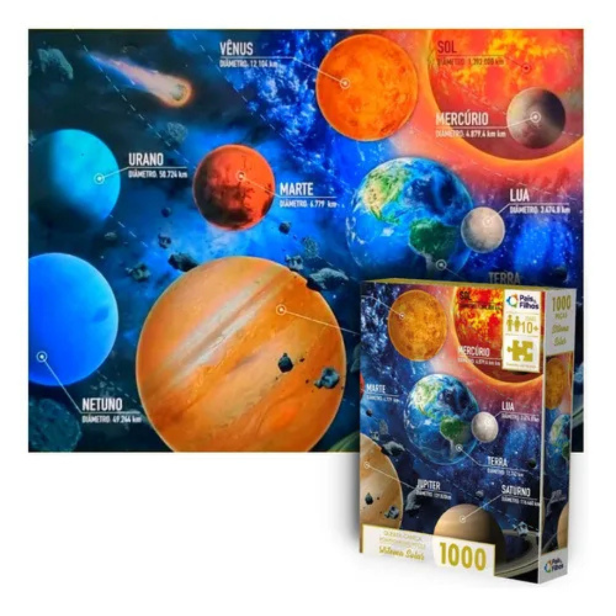 Quebra-Cabeça Sistema Solar 1000 Peças – Pais & Filhos - Imagem 5