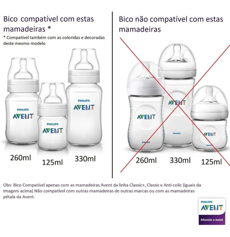 Bico de Mamadeira Anti-Colic Nº4 (6m+) – Philips Avent | 2 Unidades