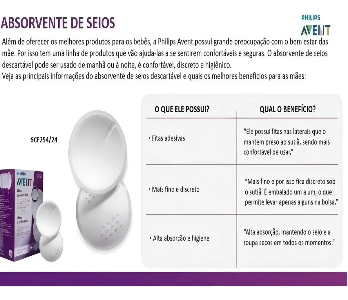 Absorvente Descartável para Seios – Philips Avent | Caixa com 24 - Imagem 4