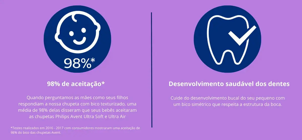 Chupeta Ultra Air Elefante 6-18 Meses – Philips Avent | Rosa - Imagem 5